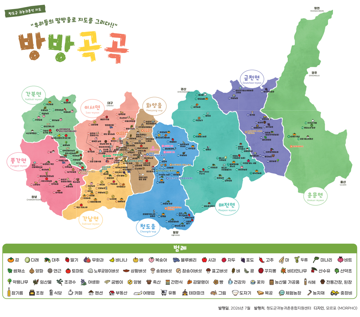 귀농귀촌지도